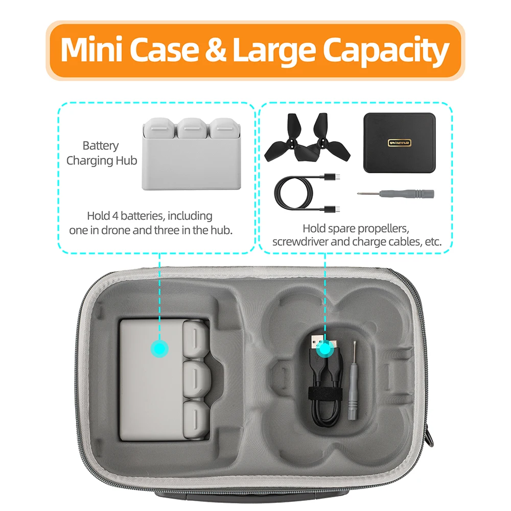 For DJI NEO RC 2 Remote Contro - Drone Camera Case บทวิจารณ์และราคา