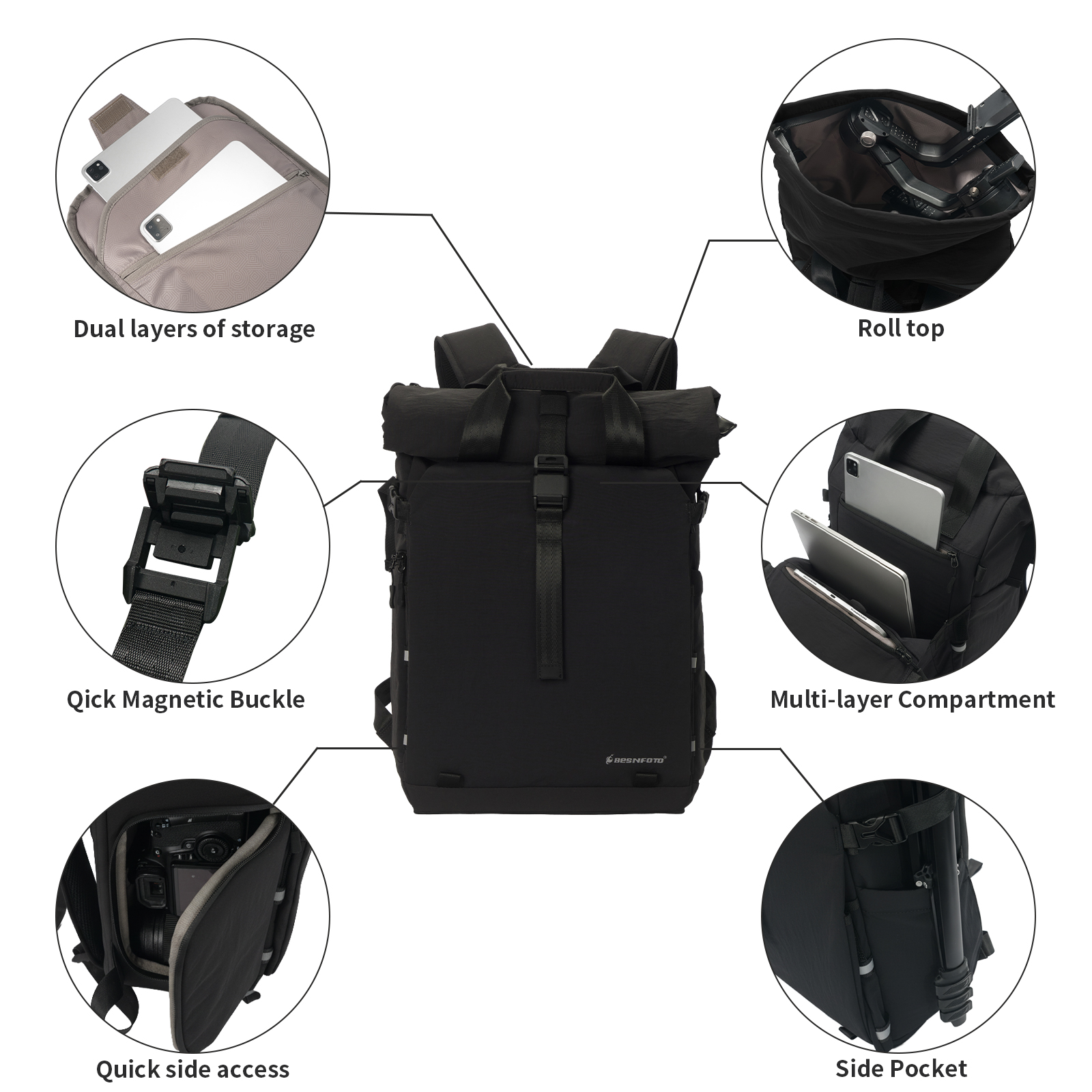 Besnfoto Professional Camera B - Drone Camera Waterproof บทวิจารณ์และราคา