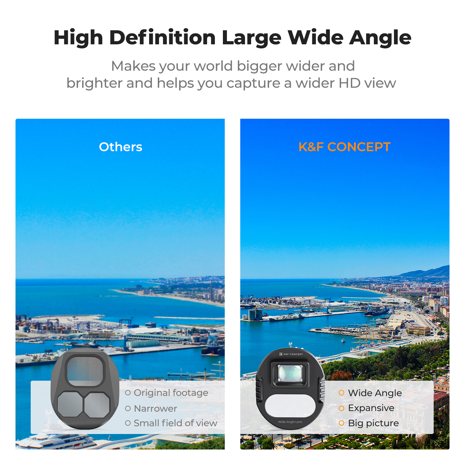 K&F Concept Wide-Angle Lens fo - Drone Camera Wide Angle บทวิจารณ์และราคา