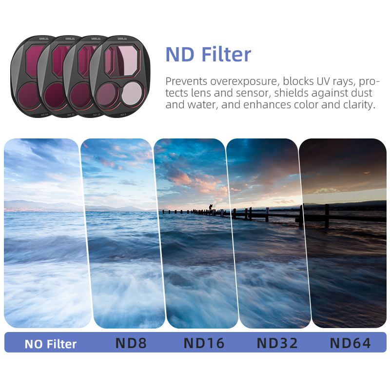 STARTRC CPL/ND8/32/64 Filter S - Drone Camera Filter บทวิจารณ์และราคา