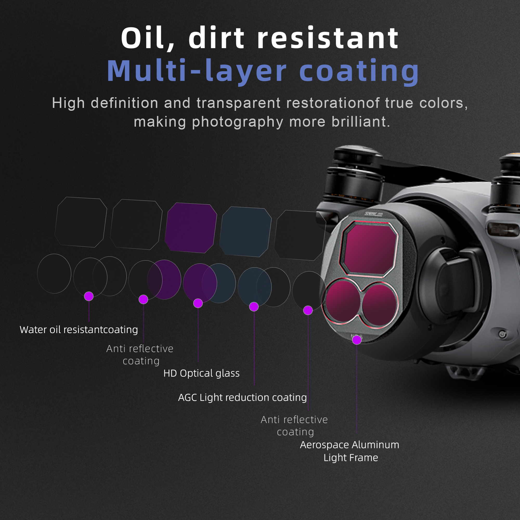 4Pcs Drone Camera ND Filters S - Drone Camera Waterproof บทวิจารณ์และราคา