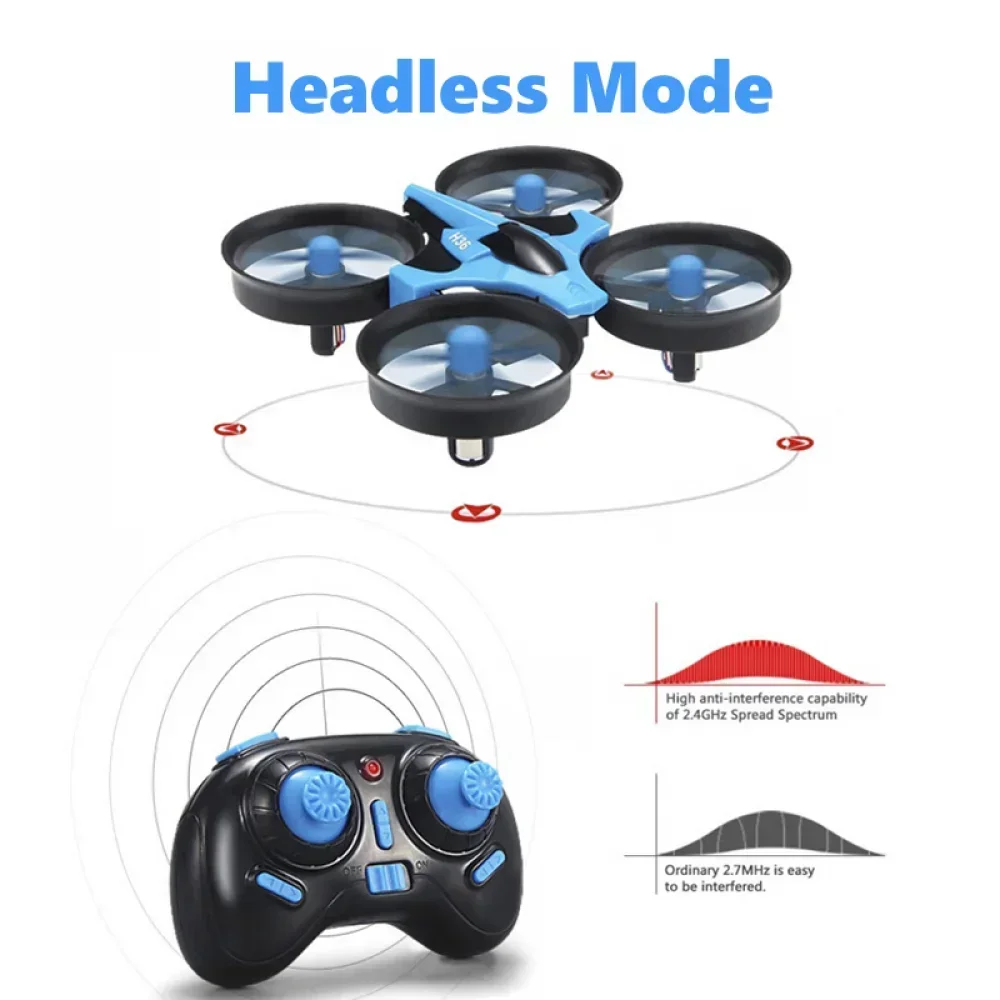 JJRC H36 Mini Rc Drone 4ch 6-A - Drone Camera 4K บทวิจารณ์และราคา