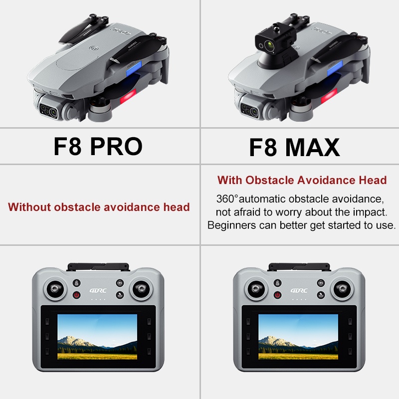 F8 MAX GPS Drone Professional  - Drone Camera Professional บทวิจารณ์และราคา