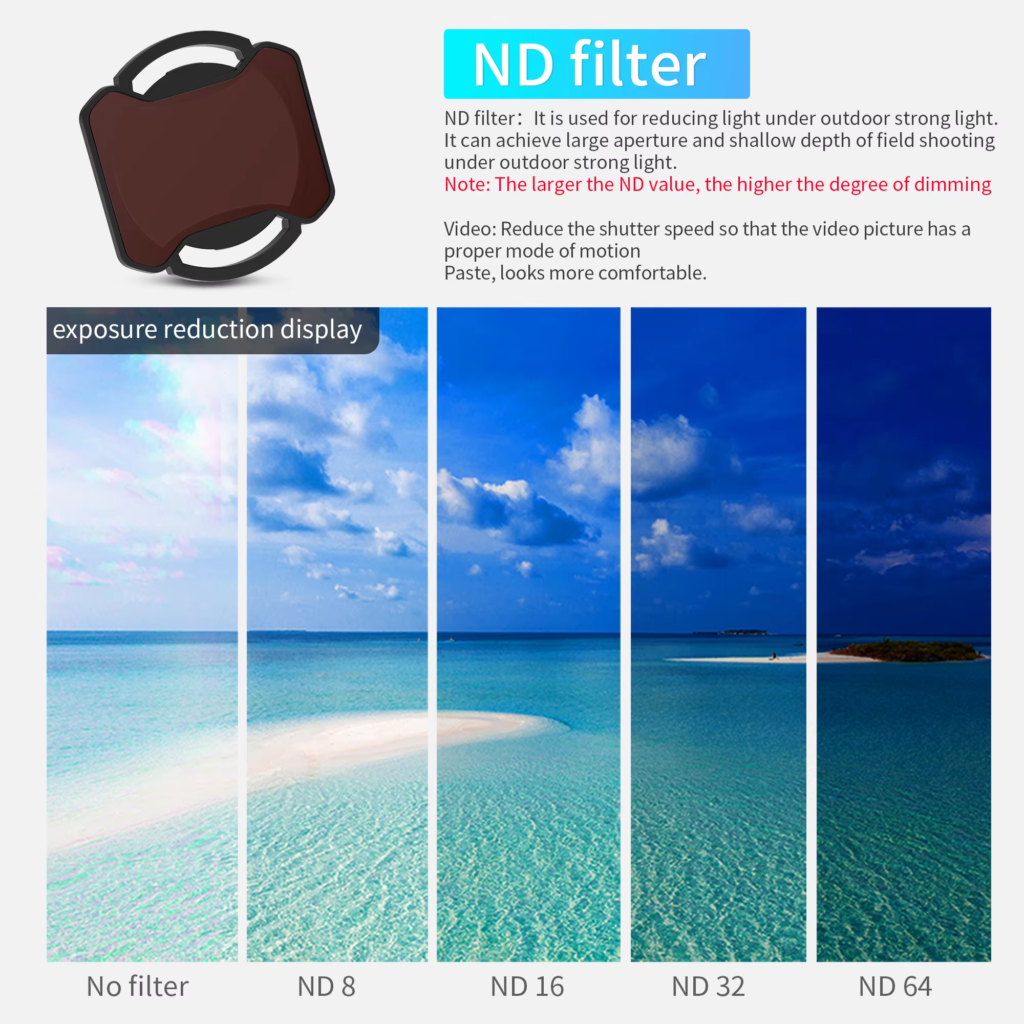 RCSTQ ND Filter For DJI Avata  - Drone Camera Filter บทวิจารณ์และราคา